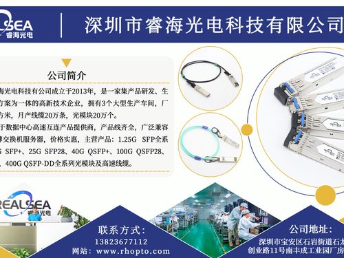 睿海400G光模塊 智算互聯的性能標桿，技術開發賦能全場景需求一站滿足